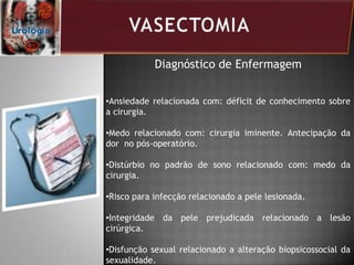 Diagnóstico de Enfermagem
•Ansiedade relacionada com: déficit de conhecimento sobre
a cirurgia.
•Medo relacionado com: cirurgia iminente. Antecipação da
dor no pós-operatório.
•Distúrbio no padrão de sono relacionado com: medo da
cirurgia.
•Risco para infecção relacionado a pele lesionada.
•Integridade da pele prejudicada relacionado a lesão
cirúrgica.
•Disfunção sexual relacionado a alteração biopsicossocial da
sexualidade.
 