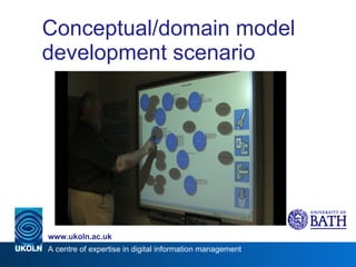 Conceptual/domain model development scenario  
