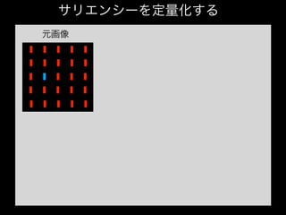 サリエンシーを定量化する
元画像
 