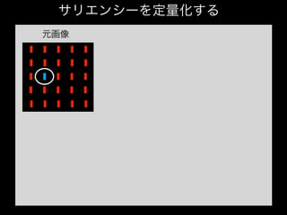 サリエンシーを定量化する
元画像
 