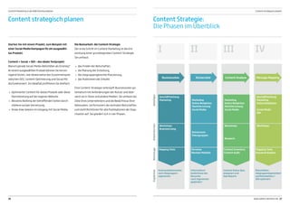 Content strategisch planen
Starten Sie mit einem Projekt, zum Beispiel mit
einer Social-Media-Kampagne für ein ausgewähl-
tes Produkt.
Content + Social + SEO – das ideale Testprojekt
Warum gerade Social-Media-Aktivitäten als Einstieg?
An einem ausgewählten Produkt können Sie hervor-
ragend testen, wie idealerweise das Zusammenspiel
zwischen SEO, Content-Optimierung und Social Me-
dia funktioniert. Im Idealfall profitieren Sie dreifach:
→→ Optimierter Content für dieses Produkt oder diese
Dienstleistung auf der eigenen Website.
→→ Besseres Ranking der betreffenden Seiten durch
stärkere soziale Vernetzung.
→→ Know-how-Gewinn im Umgang mit Social Media.
Die Basisarbeit: die Content-Strategie
Der erste Schritt im Content Marketing ist die Ent-
wicklung einer grundlegenden Content-Strategie.
Sie umfasst:
→→ das Finden der Botschaften,
→→ die Planung der Erstellung,
→→ die zielgruppengerechte Platzierung,
→→ das Publizieren der Inhalte.
Eine Content-Strategie verknüpft Businessziele sys-
tematisch mit Anforderungen der Nutzer und über-
setzt sie in Texte und andere Medien. Sie umfasst die
Ziele Ihres Unternehmens und die Bedürfnisse Ihrer
Adressaten, sie formuliert die zentralen Botschaften
und stellt Richtlinien für alle Publikationen der Orga-
nisation auf. Sie gliedert sich in vier Phasen.
Content Strategie:
Die Phasen im Überblick
Kommunikationsziele
nach Zielgruppen–
segmenten
Informations-
bedürfnisse der
Besucher
nach Segmenten
gegliedert
Content-Status-Quo,
analysiert und
Gap-Reports
Botschaften,
zielgruppensegmentiert
und Reichweiten-/
SEO-optimiert
BeteiligteArbeitsformenWerkzeugeErgebnisse
Businessziele Nutzerziele Content-Analyse Message Mapping
Geschäftsleitung
Marketing
Workshops
Brainstorming
Mapping Tools
Marketing
Online-Redaktion
Marktforschung
Social Media
Nutzertests
Fokusgruppen
Personas
Mentale Modelle
Marketing
Online-Redaktion
Marktforschung
Social Media
Workshops
Research
Content Inventory
Content Audit
Geschäftsleitung
Marketing
Online-Redaktion
Social Media
SEO
Workshops
Mapping Tools
Keyword-Analyse
I II III IV
Content strategisch planen
26 27www.salient-doremus.de
Content Marketing in der B2B-Kommunikation
 