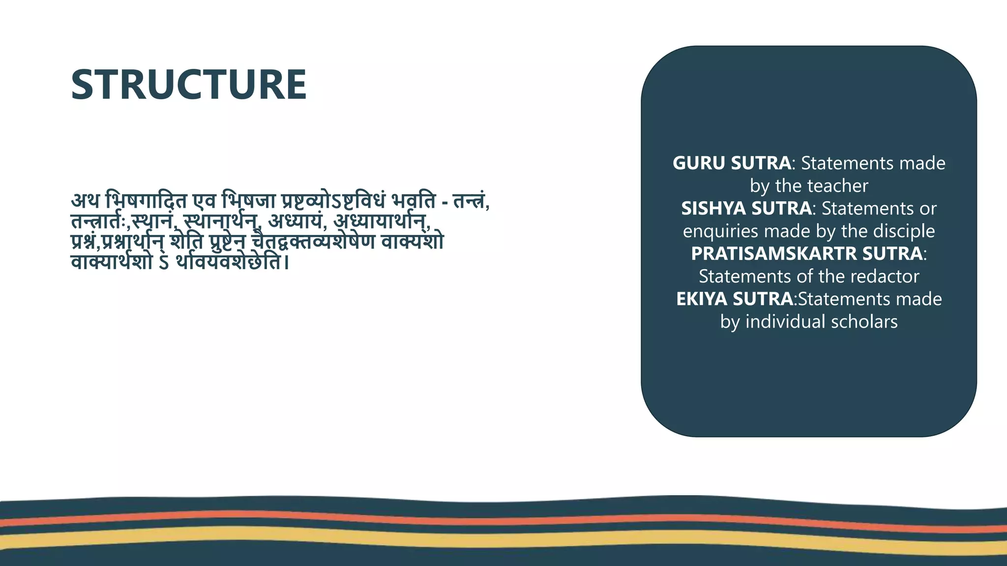 STRUCTURE
अर् श्वभषगाश्वदत एव श्वभषजा प्रष्टव्योऽष्टश्ववधं भवश्वत - तन्त्रं,
तन्त्रातवः,स्र्ानं, स्र्ानार्वन्, अध्यायं, अध्यायार्ावन्,
प्रश्नं,प्रश्नार्ावन् शेश्वत प्रुष्टेन चतद्वक्तव्यशेषेण वाक्यशो
वाक्यार्वशो ऽ र्ाववयवशेछेश्वत।
GURU SUTRA: Statements made
by the teacher
SISHYA SUTRA: Statements or
enquiries made by the disciple
PRATISAMSKARTR SUTRA:
Statements of the redactor
EKIYA SUTRA:Statements made
by individual scholars
 