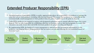 Salient features of e waste management and handling.pptx