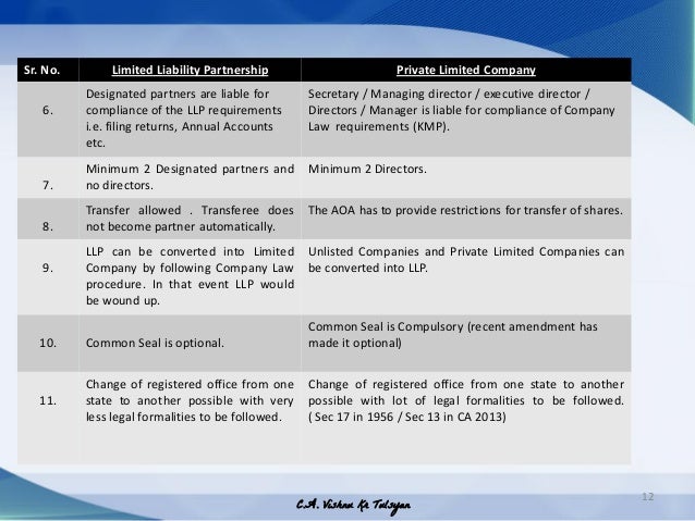 Salient features of LLP and Conversion of Company into LLP