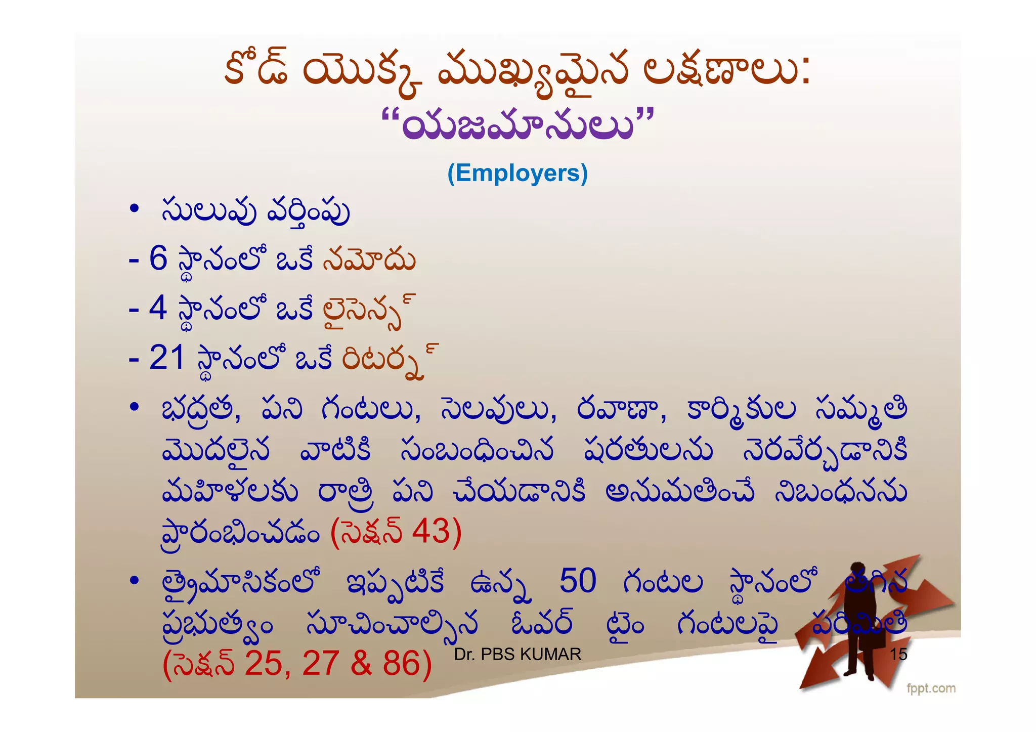 • వ ం
- 6 నం ఒ న
- 4 నం ఒ ౖ న ్
- 21 నం ఒ టర ్
• భదత, ప గంట , ల , ర , ల సమ
ద ౖ న సంబం ం న షర ల ర ర
మ ళల ప య అ మ ం బంధన
రం ంచడం ( 43)
• ౖ కం ఇప ఉన 50 గంటల నం త న
ప త ం ం న ఓవ ౖ ం గంటల ౖ ప
( 25, 27 & 86)
క ఖ ౖ న ల :
“యజ ”
(Employers)
Dr. PBS KUMAR 15
 