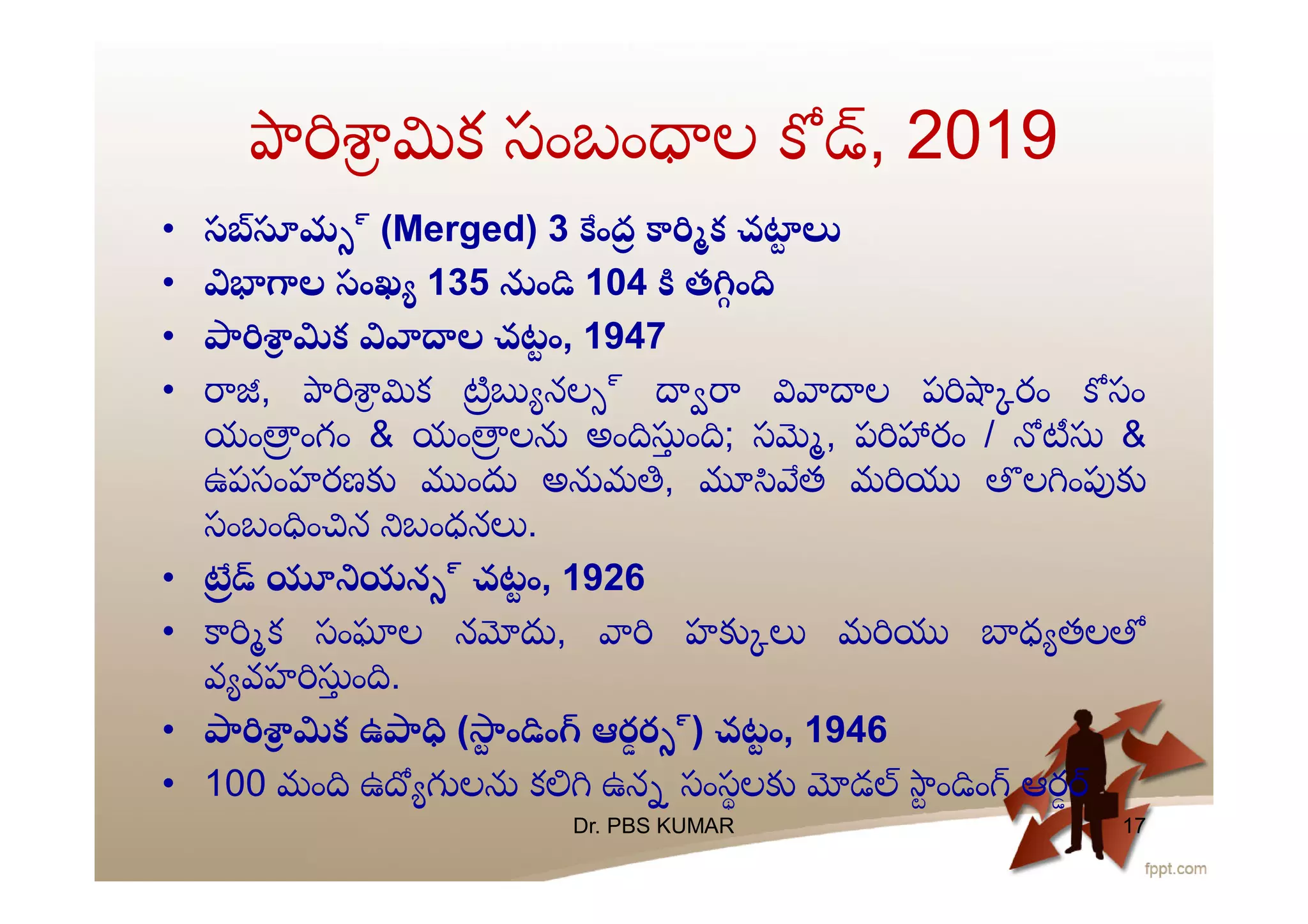 క సంబం ల , 2019
• స మ ్ (Merged) 3 ంద క చ
• ల సంఖ 135 ం 104 త ం
• క ల చటం, 1947
• , క నల ్ ల ప రం సం
యం ంగం & యం ల అం ం ; స , ప రం / &
ఉపసంహరణ ం అ మ , త మ ల ం
సంబం ం న బంధన .
• యన ్ చటం, 1926
• క సం ల న , హ మ ధ తల
వ వహ ం .
• క ఉ ( ం ం ఆరర ్) చటం, 1946
• 100 మం ఉ ల క ఉన సంసల డ ం ం ఆర
Dr. PBS KUMAR 17
 