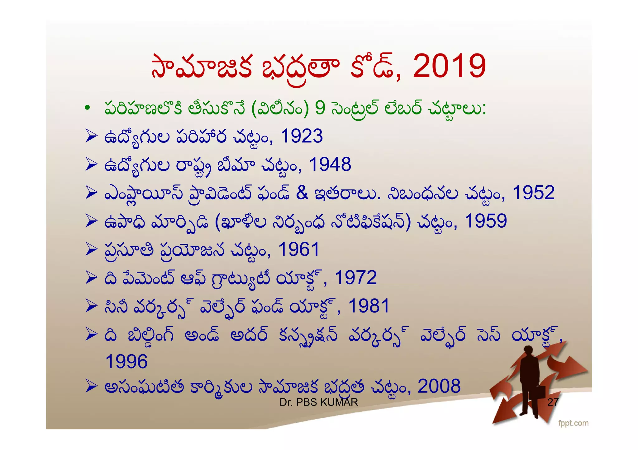 క భద , 2019
• ప హణ ( నం) 9 ంట బ చ :
 ఉ ల ప ర చటం, 1923
 ఉ ల ష చటం, 1948
 ఎం ం ఫం & ఇత . బంధనల చటం, 1952
 ఉ ( ల ర ంధ ష ) చటం, 1959
 ప ప జన చటం, 1961
 ం ఆ క్, 1972
 వర ర ్ ఫం క్, 1981
 ం అం అద కన వర ర ్ క్,
1996
 అసంఘ త ల క భదత చటం, 2008
Dr. PBS KUMAR 27
 