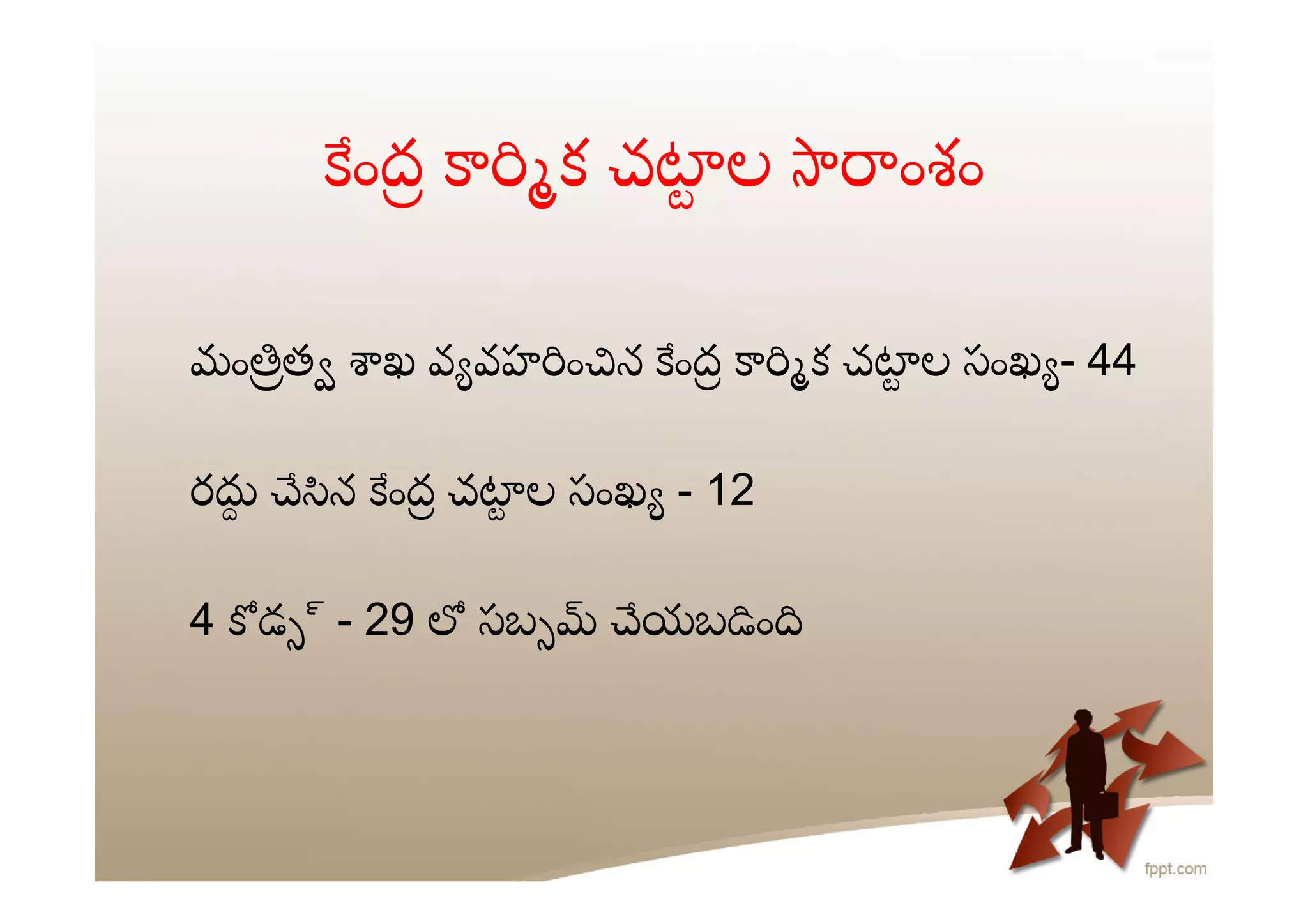 ంద క చ ల ంశం
మం త ఖ వ వహ ం న ంద క చ ల సంఖ - 44
ర న ంద చ ల సంఖ - 12
4 డ ్ - 29 సబ యబ ం
 