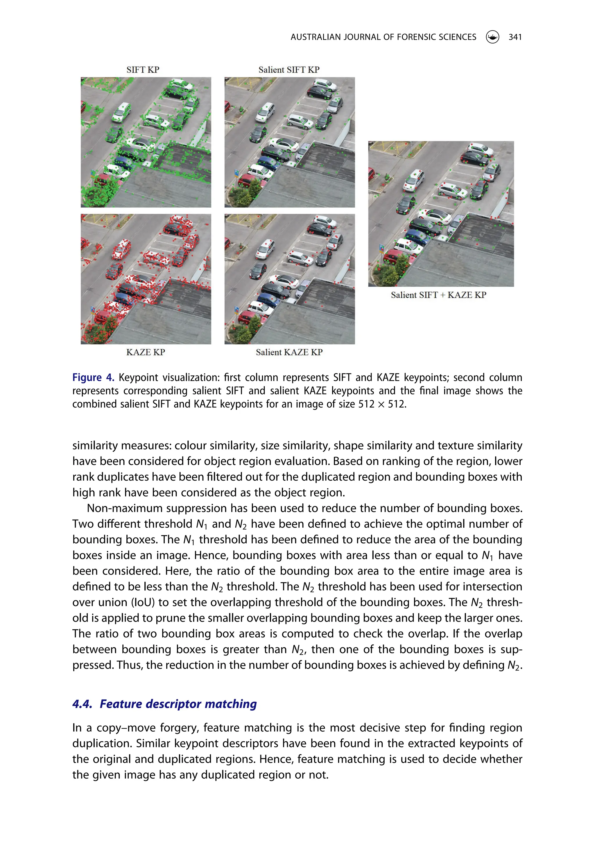 similarity measures: colour similarity, size similarity, shape similarity and texture similarity
have been considered for object region evaluation. Based on ranking of the region, lower
rank duplicates have been filtered out for the duplicated region and bounding boxes with
high rank have been considered as the object region.
Non-maximum suppression has been used to reduce the number of bounding boxes.
Two different threshold N1 and N2 have been defined to achieve the optimal number of
bounding boxes. The N1 threshold has been defined to reduce the area of the bounding
boxes inside an image. Hence, bounding boxes with area less than or equal to N1 have
been considered. Here, the ratio of the bounding box area to the entire image area is
defined to be less than the N2 threshold. The N2 threshold has been used for intersection
over union (IoU) to set the overlapping threshold of the bounding boxes. The N2 thresh­
old is applied to prune the smaller overlapping bounding boxes and keep the larger ones.
The ratio of two bounding box areas is computed to check the overlap. If the overlap
between bounding boxes is greater than N2, then one of the bounding boxes is sup­
pressed. Thus, the reduction in the number of bounding boxes is achieved by defining N2.
4.4. Feature descriptor matching
In a copy–move forgery, feature matching is the most decisive step for finding region
duplication. Similar keypoint descriptors have been found in the extracted keypoints of
the original and duplicated regions. Hence, feature matching is used to decide whether
the given image has any duplicated region or not.
Figure 4. Keypoint visualization: first column represents SIFT and KAZE keypoints; second column
represents corresponding salient SIFT and salient KAZE keypoints and the final image shows the
combined salient SIFT and KAZE keypoints for an image of size 512 × 512.
AUSTRALIAN JOURNAL OF FORENSIC SCIENCES 341
 