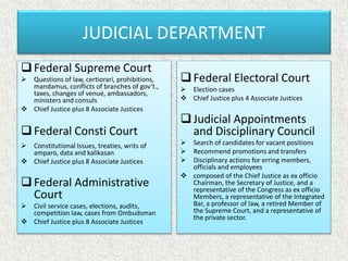JUDICIAL DEPARTMENT
Federal Supreme Court
 Questions of law, certiorari, prohibitions,
mandamus, conflicts of branches of gov’t.,
taxes, changes of venue, ambassadors,
ministers and consuls
 Chief Justice plus 8 Associate Justices
Federal Consti Court
 Constitutional Issues, treaties, writs of
amparo, data and kalikasan
 Chief Justice plus 8 Associate Justices
Federal Administrative
Court
 Civil service cases, elections, audits,
competition law, cases from Ombudsman
 Chief Justice plus 8 Associate Justices
Federal Electoral Court
 Election cases
 Chief Justice plus 4 Associate Justices
Judicial Appointments
and Disciplinary Council
 Search of candidates for vacant positions
 Recommend promotions and transfers
 Disciplinary actions for erring members,
officials and employees
 composed of the Chief Justice as ex officio
Chairman, the Secretary of Justice, and a
representative of the Congress as ex officio
Members, a representative of the Integrated
Bar, a professor of law, a retired Member of
the Supreme Court, and a representative of
the private sector.
 