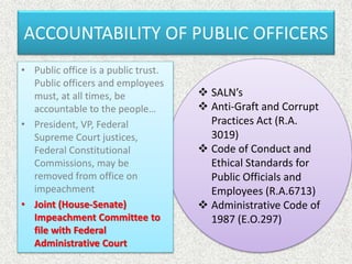 ACCOUNTABILITY OF PUBLIC OFFICERS
 SALN’s
 Anti-Graft and Corrupt
Practices Act (R.A.
3019)
 Code of Conduct and
Ethical Standards for
Public Officials and
Employees (R.A.6713)
 Administrative Code of
1987 (E.O.297)
• Public office is a public trust.
Public officers and employees
must, at all times, be
accountable to the people…
• President, VP, Federal
Supreme Court justices,
Federal Constitutional
Commissions, may be
removed from office on
impeachment
• Joint (House-Senate)
Impeachment Committee to
file with Federal
Administrative Court
 