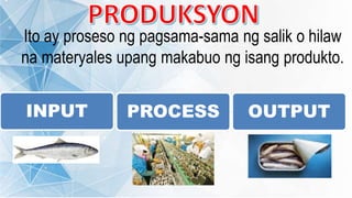 IBA'T-IBANG SALIK NG PRODUKSYON at KAHALAGAHAN NITO | PPTX