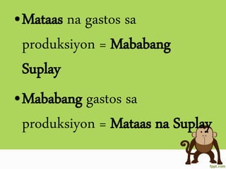 •Mataas na gastos sa
produksiyon = Mababang
Suplay
•Mababang gastos sa
produksiyon = Mataas na Suplay
 