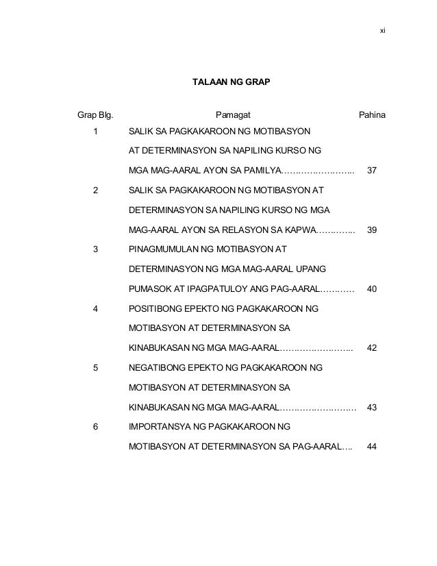 sang pagsusuri sa persepsyon ng mg Gaano ba kahalaga ang kur premium3842 words16 pages isang pagsusuri sa persepsyon ng mg turista sa iba’t computer games 8 august 2016. sang pagsusuri sa persepsyon ng mg Gaano ba kahalaga ang kur premium3842 words16 pages isang pagsusuri sa persepsyon ng mg turista sa iba’t computer games 8 august 2016.