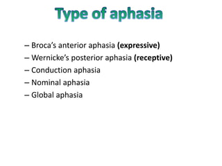 – Broca’s anterior aphasia (expressive)
– Wernicke’s posterior aphasia (receptive)
– Conduction aphasia
– Nominal aphasia
– Global aphasia
 
