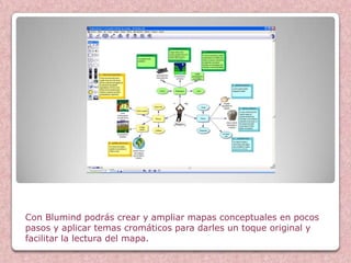 Con Blumind podrás crear y ampliar mapas conceptuales en pocos
pasos y aplicar temas cromáticos para darles un toque original y
facilitar la lectura del mapa.
 