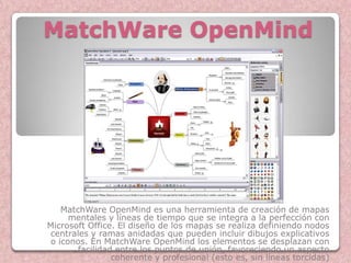 MatchWare OpenMind




    MatchWare OpenMind es una herramienta de creación de mapas
      mentales y líneas de tiempo que se integra a la perfección con
Microsoft Office. El diseño de los mapas se realiza definiendo nodos
centrales y ramas anidadas que pueden incluir dibujos explicativos
 o iconos. En MatchWare OpenMind los elementos se desplazan con
        facilidad entre los puntos de unión, favoreciendo un aspecto
                 coherente y profesional (esto es, sin líneas torcidas)
 