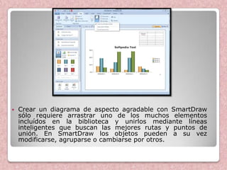    Crear un diagrama de aspecto agradable con SmartDraw
    sólo requiere arrastrar uno de los muchos elementos
    incluídos en la biblioteca y unirlos mediante líneas
    inteligentes que buscan las mejores rutas y puntos de
    unión. En SmartDraw los objetos pueden a su vez
    modificarse, agruparse o cambiarse por otros.
 