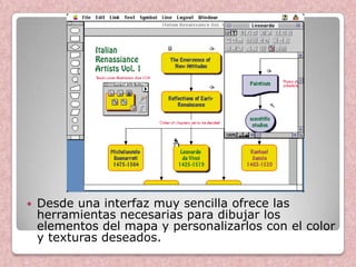    Desde una interfaz muy sencilla ofrece las
    herramientas necesarias para dibujar los
    elementos del mapa y personalizarlos con el color
    y texturas deseados.
 