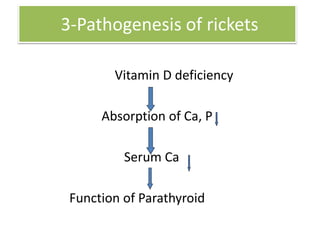 Approach to a child with Rickets | PPTX