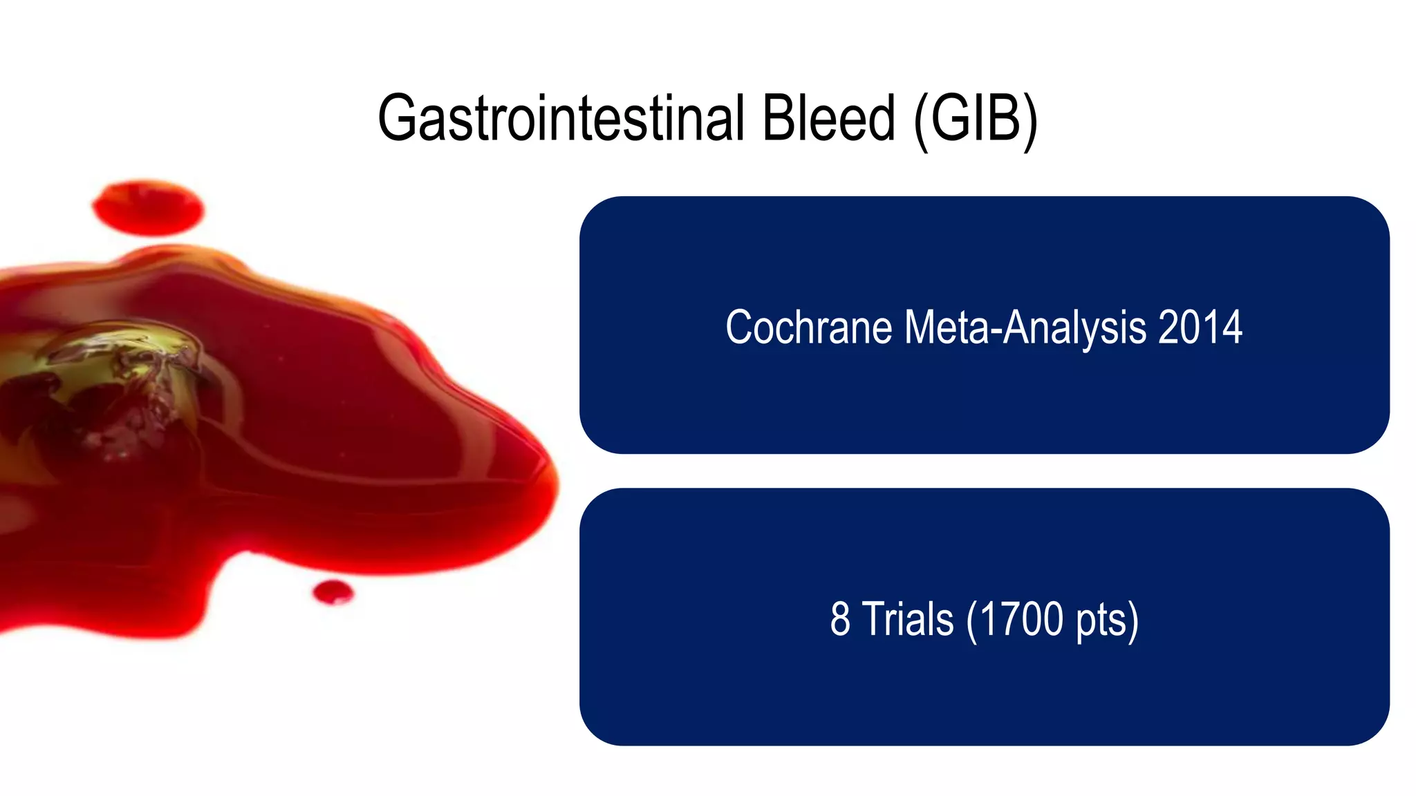 Gastrointestinal Bleed (GIB)
Cochrane Meta-Analysis 2014
8 Trials (1700 pts)
 