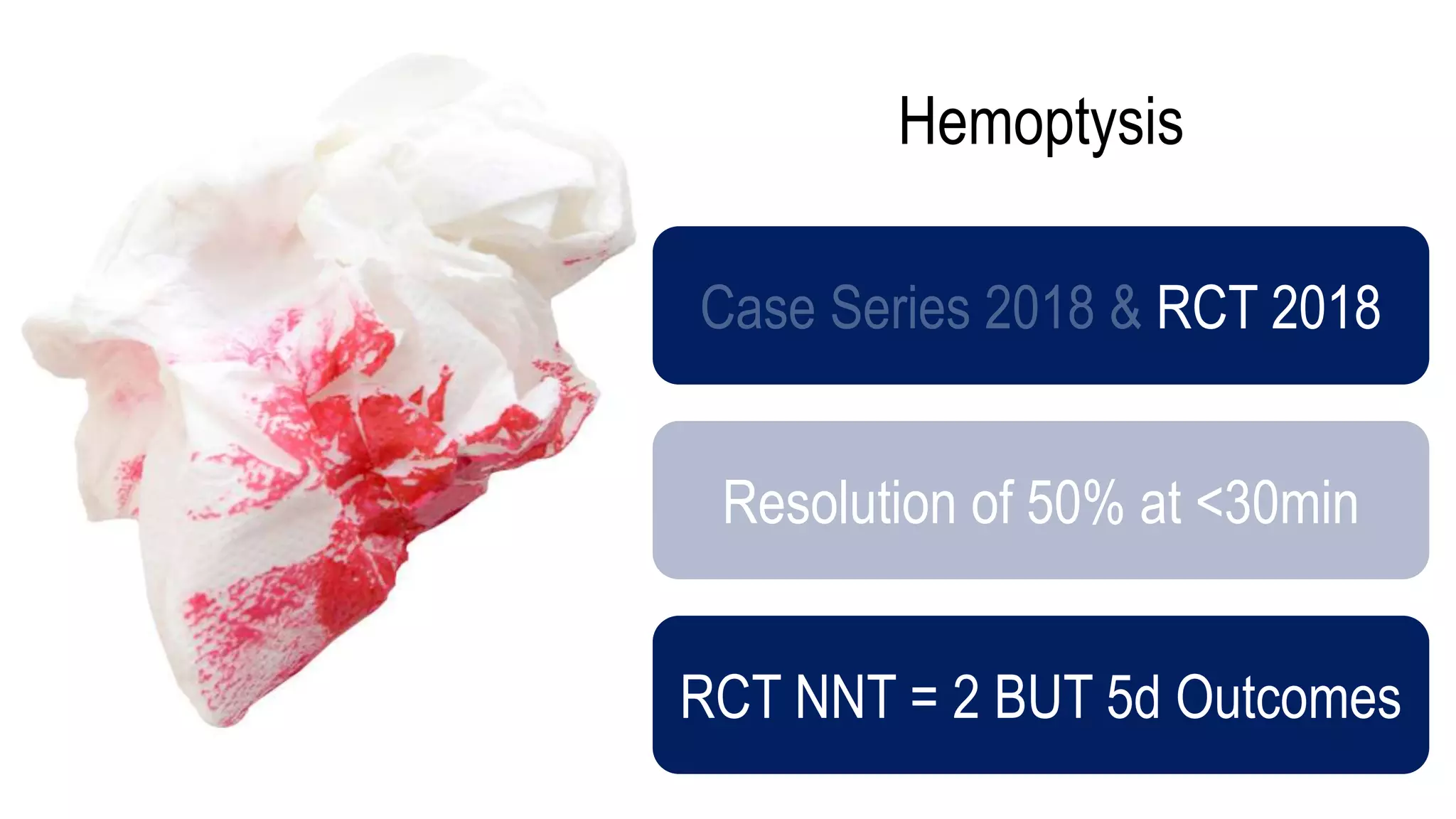 Hemoptysis
RCT 2018
Resolution of 50% at <30min
RCT NNT = 2 BUT 5d Outcomes
 