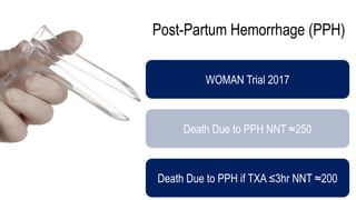 Post-Partum Hemorrhage (PPH)
WOMAN Trial 2017
Death Due to PPH NNT ≈250
Death Due to PPH if TXA ≤3hr NNT ≈200
 