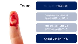 Trauma CRASH-2 2010
Overall 48hr Mort = NNT 13
Overall 30d Mort = NNT 15
MTP 48hr Mort NNT = 8
MTP 30d Mort NNT = 7
Overall Mort NNT = 67
 