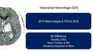 Intracranial Hemorrhage (ICH)
2014 Meta-Analysis & TICH-2 2018
No Difference
Mortality at 90d
Neuro Function at 90d
Hematoma Expansion at 48hrs
 