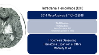 Intracranial Hemorrhage (ICH)
2014 Meta-Analysis & TICH-2 2018
No Difference
Mortality at 90d
Neuro Function at 90d
Hematoma Expansion at 48hrs
Hypothesis Generating
Hematoma Expansion at 24hrs
Mortality at 7d
 
