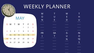 Weekly Table Animation Salinan Animated Collage Weekly Planning Infographic (1).pptx