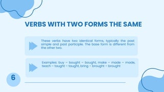 Mastering English Irregular Verbs: Forms and Patterns Explained | PDF