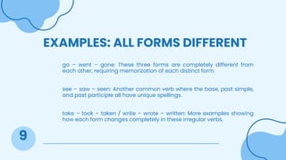 Write All Forms Mastering English Irregular Verbs: Forms and Patterns Explained | PDF