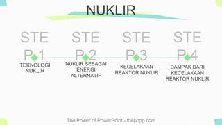 The Power of PowerPoint - thepopp.com
NUKLIR
STE
P 1
TEKNOLOGI
NUKLIR
STE
P 2
NUKLIR SEBAGAI
ENERGI
ALTERNATIF
STE
P 3
KECELAKAAN
REAKTOR NUKLIR
STE
P 4
DAMPAK DARI
KECELAKAAN
REAKTOR NUKLIR
 
