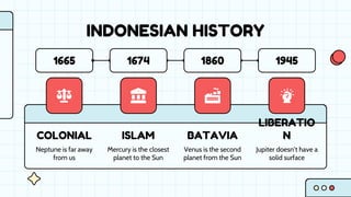 1665
INDONESIAN HISTORY
BATAVIA
Venus is the second
planet from the Sun
COLONIAL
Neptune is far away
from us
LIBERATIO
N
Jupiter doesn’t have a
solid surface
ISLAM
Mercury is the closest
planet to the Sun
1674 1860 1945
 