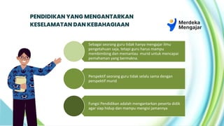 PENDIDIKAN YANG MENGANTARKAN
KESELAMATAN DAN KEBAHAGIAAN
Sebagai seorang guru tidak hanya mengajar ilmu
pengetahuan saja, tetapi guru harus mampu
membimbing dan memantau murid untuk mencapai
pemahaman yang bermakna.
Perspektif seorang guru tidak selalu sama dengan
perspektif murid
Fungsi Pendidikan adalah mengantarkan peserta didik
agar siap hidup dan mampu mengisi jamannya
 