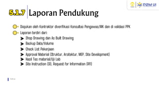 Salinan dari Teknik Pelaporan Proyek.pdf.pdf