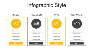 Infographic Style
BASIC REGULER PRO ULTIMATE
Contents here
Contents here
Contents here
Contents here
BUY
$37
Contents here
Contents here
Contents here
Contents here
BUY
$45
Contents here
Contents here
Contents here
Contents here
BUY
$22
Contents here
Contents here
Contents here
Contents here
BUY
$99
 