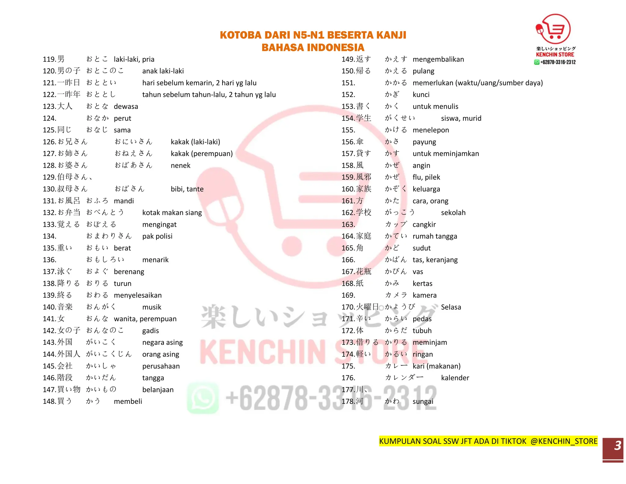 Kumpulan Kosakata Bahasa Jepang N5-N1 dengan Kanji dan Arti Bahasa 
