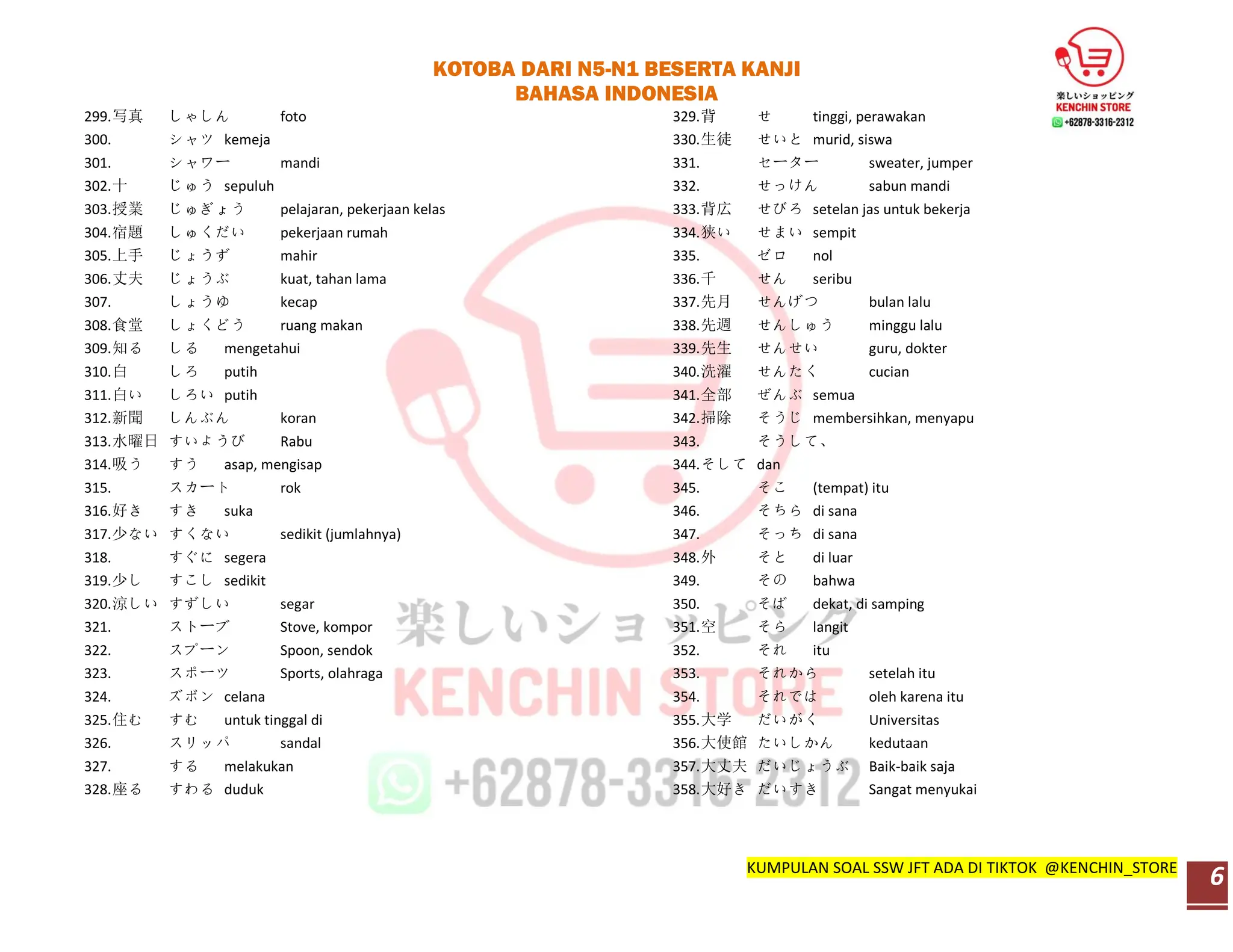 Kumpulan Kosakata Bahasa Jepang N5-N1 dengan Kanji dan Arti Bahasa 