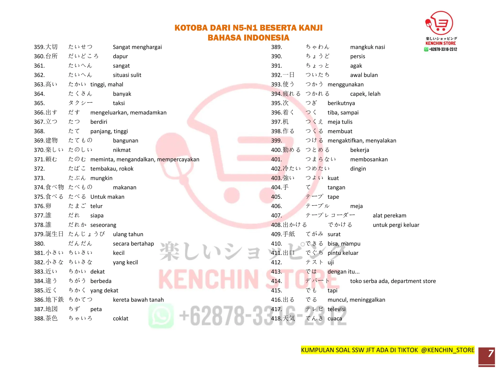 Kumpulan Kosakata Bahasa Jepang N5-N1 dengan Kanji dan Arti Bahasa 