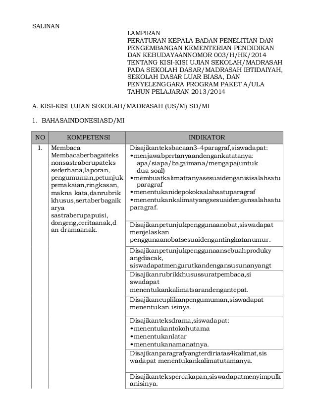 Kisi Kisi Ujian Sekolah Madrasah Tahun Pelajaran 2013 2014