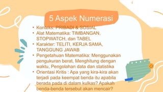 • Konteks: PRIBADI & SOSIAL
• Alat Matematika: TIMBANGAN,
STOPWATCH, dan TABEL
• Karakter: TELITI, KERJA SAMA,
TANGGUNG JAWAB
• Pengetahuan Matematika: Menggunakan
pengukuran berat, Menghitung dengan
waktu, Pengolahan data dan statistika
• Orientasi Kritis : Apa yang kira-kira akan
terjadi pada keempat benda itu apabila
berada pada di dalam kulkas? Apakah
benda-benda tersebut akan mencair?
5 Aspek Numerasi
 