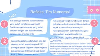 Hal apa saja dari lima aspek numerasi
yang sudah berjalan dengan baik?
Dari lima aspek numerasi yang sudah
berjalan dengan baik adalah konteks,
karakter, dan orientasi kritis
Refleksi Tim Numerasi
1 3
4
2 Apakah kegiatan pendahuluan, inti, dan
penutup sudah sesuai dengan RPP?
Sebagian besar kegiatan sudah berjalan
dengan sesuai RPP, hanya saja masih
kurang dalam ketepatan waktu.
Hal apa saja yang belum berjalan dengan
baik atau perlu direvisi/modifikasi dari lima
aspek numerasi? Apa alasannya?
Pada penggunaan alat matematika yaitu
ketersediaan stopwatch sehingga
pelaksanaan kegiatan menjadi tidak
maksimal.
Rekomendasi perbaikan/revisi dari hal yang belum berjalan dengan
baik:
Sebelum melakukan kegiatan pembelajaran sebaiknya terlebih
dahulu perhatikan kesiapan alat dan bahan yang akan digunakan
dalam kegiatan pembelajaran. Pada alat yang digunakan dalam
kegiatan tersebut, karena menggunakan kaleng minuman membuat
kapasitas muatan menjadi lebih kecil. Selain itu, untuk siswa kelas 3
 