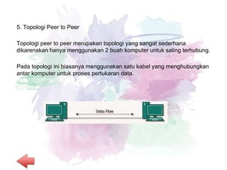 5. Topologi Peer to Peer
Topologi peer to peer merupakan topologi yang sangat sederhana
dikarenakan hanya menggunakan 2 buah komputer untuk saling terhubung.
Pada topologi ini biasanya menggunakan satu kabel yang menghubungkan
antar komputer untuk proses pertukaran data.
 