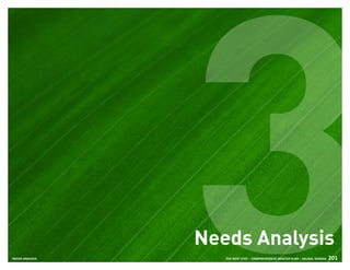 THE NEXT STEP – COMPREHENSIVE MASTER PLAN – SALINA, KANSAS 201NEEDS ANALYSIS
3Needs Analysis
 