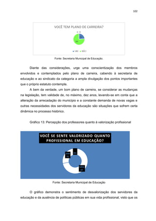 102
Fonte: Secretaria Municipal de Educação.
Diante das considerações, urge uma conscientização dos membros
envolvidos e contemplados pelo plano de carreira, cabendo à secretaria de
educação e ao sindicato da categoria a ampla divulgação dos pontos importantes
que o próprio estatuto contempla.
A bem da verdade, um bom plano de carreira, se considerar as mudanças
na legislação, tem validade de, no máximo, dez anos, levando-se em conta que a
alteração da arrecadação do município e a constante demanda de novas vagas e
outras necessidades dos servidores da educação são situações que sofrem certa
dinâmica no processo histórico.
Gráfico 13: Percepção dos professores quanto à valorização profissional
Fonte: Secretaria Municipal de Educação
O gráfico demonstra o sentimento de desvalorização dos servidores da
educação e da ausência de políticas públicas em sua vida profissional, visto que os
 