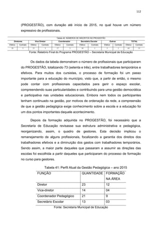 112
(PROGESTÃO), com duração até início de 2015, no qual houve um número
expressivo de profissionais.
Tabela 40: NÚMEROS DE INSCRITOS NO PROGESTÃO
Diretores Vice Diretor Coordenador Secretário Escolar Outros TOTAL
Efetivo Contrato Efetivo Contrato Efetivo Contrato Efetivo Contrato Efetivo Contrato Efetivo Contrato
18 5 15 3 17 3 10 1 3 1 63 13
Fonte: Relatório Final do Programa PROGESTÃO – Secretaria Municipal de Educação
Os dados da tabela demonstram o número de profissionais que participaram
do PROGESTÃO, totalizando 73 (setenta e três), entre trabalhadores temporários e
efetivos. Para muitos dos cursistas, o processo de formação foi um passo
importante para a educação do município, visto que, a partir de então, o mesmo
pode contar com profissionais capacitados para gerir o espaço escolar,
compreendendo suas particularidades e contribuindo para uma gestão democrática
e participativa nas unidades educacionais. Embora nem todos os participantes
tenham continuado na gestão, por motivos de ordenação da rede, a compreensão
de que a gestão pedagógica exige conhecimento sobre a escola e a educação foi
um dos pontos importantes daquele acontecimento.
Depois da formação adquirida no PROGESTÃO, foi necessário que a
Secretaria de Educação revisasse sua estrutura administrativa e pedagógica,
reorganizando, assim, o quadro de gestores. Esta decisão implicou o
remanejamento de alguns profissionais, focalizando a garantia dos direitos dos
trabalhadores efetivos e a diminuição dos gastos com trabalhadores temporários.
Sendo assim, a maior parte daqueles que passaram a assumir as direções das
escolas foi escolhida a partir daqueles que participaram do processo de formação
no curso para gestores.
Tabela 41: Perfil Atual da Gestão Pedagógica – ano 2015
FUNÇÃO QUANTIDADE FORMAÇÃO
NA ÁREA
Diretor 23 12
Vice-diretor 14 04
Coordenador Pedagógico 21 9
Secretário Escolar 13 03
Fonte: Secretaria Municipal de Educação
 
