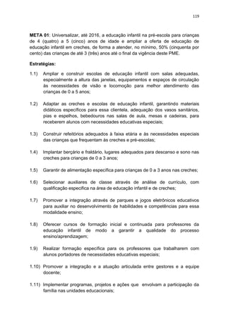 119
META 01: Universalizar, até 2016, a educação infantil na pré-escola para crianças
de 4 (quatro) a 5 (cinco) anos de idade e ampliar a oferta de educação de
educação infantil em creches, de forma a atender, no mínimo, 50% (cinquenta por
cento) das crianças de até 3 (três) anos até o final da vigência deste PME.
Estratégias:
1.1) Ampliar e construir escolas de educação infantil com salas adequadas,
especialmente a altura das janelas, equipamentos e espaços de circulação
às necessidades de visão e locomoção para melhor atendimento das
crianças de 0 a 5 anos;
1.2) Adaptar as creches e escolas de educação infantil, garantindo materiais
didáticos específicos para essa clientela, adequação dos vasos sanitários,
pias e espelhos, bebedouros nas salas de aula, mesas e cadeiras, para
receberem alunos com necessidades educativas especiais;
1.3) Construir refeitórios adequados à faixa etária e às necessidades especiais
das crianças que frequentam às creches e pré-escolas;
1.4) Implantar berçário e fraldário, lugares adequados para descanso e sono nas
creches para crianças de 0 a 3 anos;
1.5) Garantir de alimentação específica para crianças de 0 a 3 anos nas creches;
1.6) Selecionar auxiliares de classe através de análise de currículo, com
qualificação especifica na área de educação infantil e de creches;
1.7) Promover a integração através de parques e jogos eletrônicos educativos
para auxiliar no desenvolvimento de habilidades e competências para essa
modalidade ensino;
1.8) Oferecer cursos de formação inicial e continuada para professores da
educação infantil de modo a garantir a qualidade do processo
ensino/aprendizagem;
1.9) Realizar formação específica para os professores que trabalharem com
alunos portadores de necessidades educativas especiais;
1.10) Promover a integração e a atuação articulada entre gestores e a equipe
docente;
1.11) Implementar programas, projetos e ações que envolvam a participação da
família nas unidades educacionais;
 