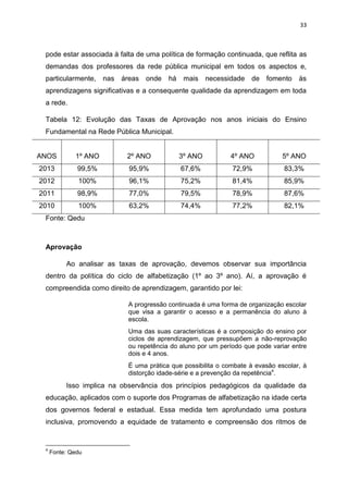 33
pode estar associada à falta de uma política de formação continuada, que reflita as
demandas dos professores da rede pública municipal em todos os aspectos e,
particularmente, nas áreas onde há mais necessidade de fomento às
aprendizagens significativas e a consequente qualidade da aprendizagem em toda
a rede.
Tabela 12: Evolução das Taxas de Aprovação nos anos iniciais do Ensino
Fundamental na Rede Pública Municipal.
ANOS 1º ANO 2º ANO 3º ANO 4º ANO 5º ANO
2013 99,5% 95,9% 67,6% 72,9% 83,3%
2012 100% 96,1% 75,2% 81,4% 85,9%
2011 98,9% 77,0% 79,5% 78,9% 87,6%
2010 100% 63,2% 74,4% 77,2% 82,1%
Fonte: Qedu
Aprovação
Ao analisar as taxas de aprovação, devemos observar sua importância
dentro da política do ciclo de alfabetização (1º ao 3º ano). Aí, a aprovação é
compreendida como direito de aprendizagem, garantido por lei:
A progressão continuada é uma forma de organização escolar
que visa a garantir o acesso e a permanência do aluno à
escola.
Uma das suas características é a composição do ensino por
ciclos de aprendizagem, que pressupõem a não-reprovação
ou repetência do aluno por um período que pode variar entre
dois e 4 anos.
É uma prática que possibilita o combate à evasão escolar, à
distorção idade-série e a prevenção da repetência4
.
Isso implica na observância dos princípios pedagógicos da qualidade da
educação, aplicados com o suporte dos Programas de alfabetização na idade certa
dos governos federal e estadual. Essa medida tem aprofundado uma postura
inclusiva, promovendo a equidade de tratamento e compreensão dos ritmos de
4
Fonte: Qedu
 